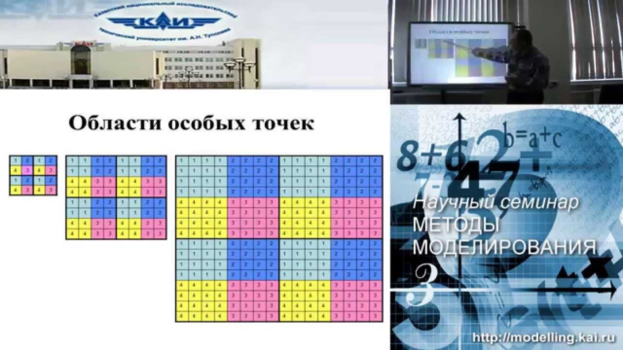 Фрактальное сжатие изображений | Михаил Петрович Шлеймович