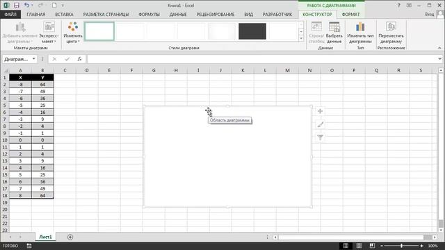Как создать диаграмму в Excel. Урок 6. смотреть онлайн