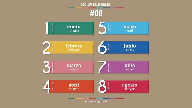 #08 - ИСПАНСКИЙ ЯЗЫК - 500 основных слов. Изучаем испанский язык самостоятельно. смотреть онлайн