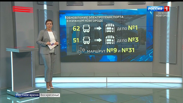 Как электротранспорт изменит будущее Нижнего Новгорода?