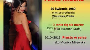 Польские актрисы