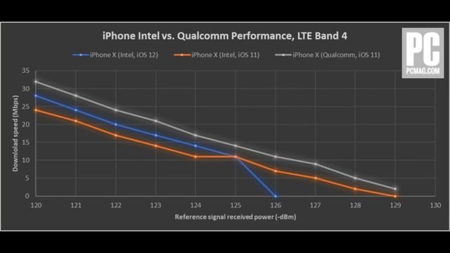 12 Скрытых функций iPhone 11, о которых НИКТО не знает! iPhone 11 Pro Max и айфон 11 Про ФИШКИ