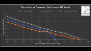 12 Скрытых функций iPhone 11, о которых НИКТО не знает! iPhone 11 Pro Max и айфон 11 Про ФИШКИ