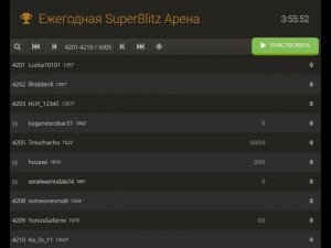 [RU] Ежегодная SuperBlitz Арена на lichess.org