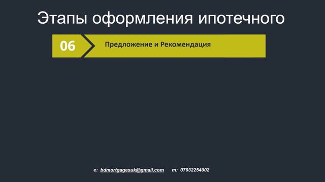 10 этапов оформления ипотеки
