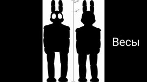 Кто ты по знаку зодиака из FNAF