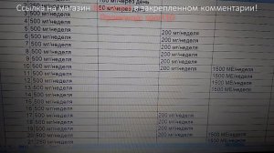 ДЛИННЫЙ КУРС НА МАССУ. 6 МЕСЯЦЕВ! ТЕСТОСТЕРОН + БОЛДЕНОН