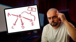 Я ПОТРАТИЛ 15.000 часов, чтобы ПОНЯТЬ ЭТО...