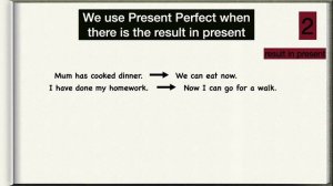 Видео урок по английскому языку по теме "Образование и использование времени Present Perfect"