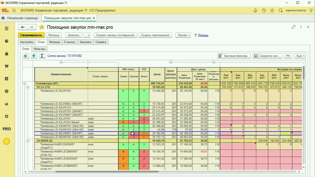 Первое знакомство с системой управления запасами min max pro