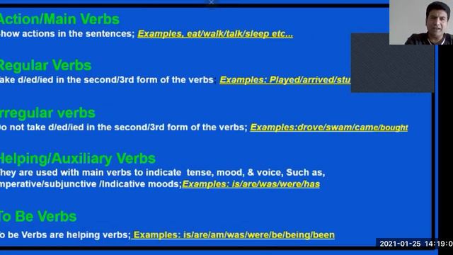 Types of Verbs ( part1 ) Sher English Language Learning & Educational Complex