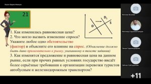 Технология подготовки к ЕГЭ по Обществознанию