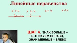 Пошагово решение неравенств! / Как решать линейные неравенства?