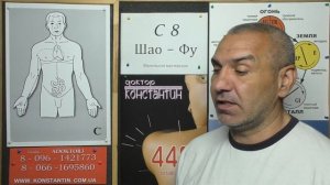 Убираем Избыток Меридиана Мочевого пузыря