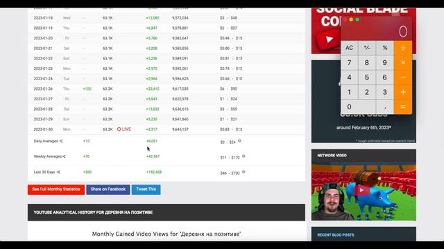 Деревня на позитиве Доход с Ютуб канала. Сколько зарабатывает на Youtube Деревня на позитиве смотреть онлайн