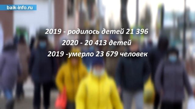ПРОБЛЕМА   СОКРАЩЕНИЕ НАСЕЛЕНИЯ ПРИАНГАРЬЯ