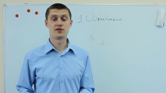 Как тренировать силу воли.  Уроки тайм-менеджмента.  №37.  Про тренировку силы воли
