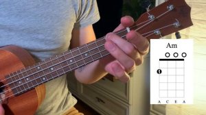 Флер - Формалин Разбор на укулеле [ Аккорды и бой ]