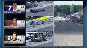 Indycar - 500 Miles de Pocono 2016 - Partie 3