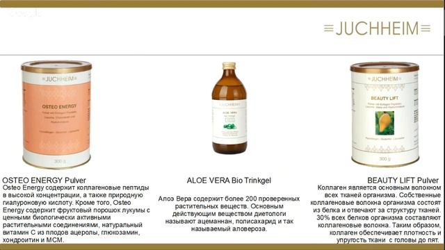 Презентация компании Dr. Juchheim смотреть онлайн