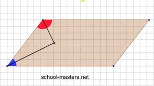 Свойство биссектрис углов параллелограмма, прилежащих к одной стороне