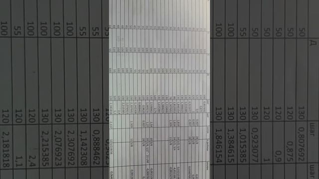 Американская дюймовая резьба на советском токарном станке ТВ 320