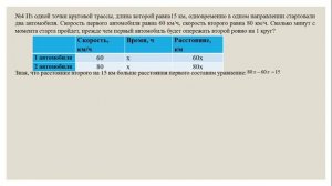 Видеоконсультация 9 класс Математика Решение №22 ОГЭ учитель Павлышина Н В