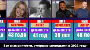 Все знаменитости, умершие молодыми в 2022 году