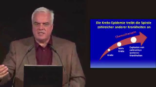 Von der IG Farben zur EU