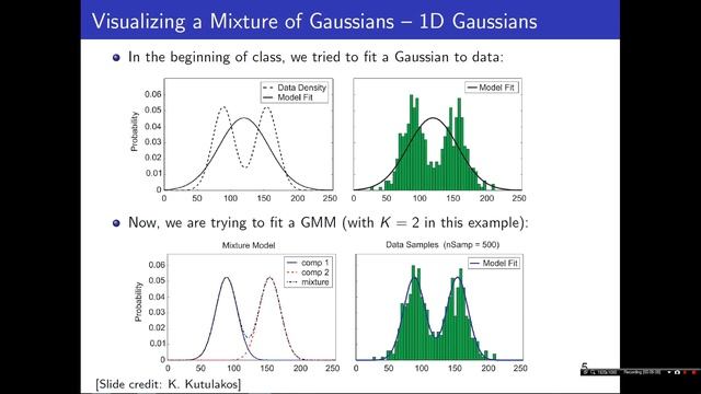 Topic 12 - Mixtures of Gaussians and EM Algorithm - Part 1 смотреть онлайн
