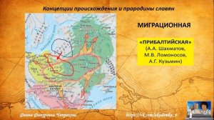 Теории происхождения славян