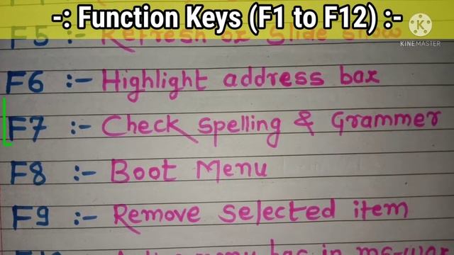 Function Key of computer, (f1 to f12), Keyboard function key F1,F2,F3,F4,F5,F6,F7,F8,F9,F10,F11,F12 смотреть онлайн