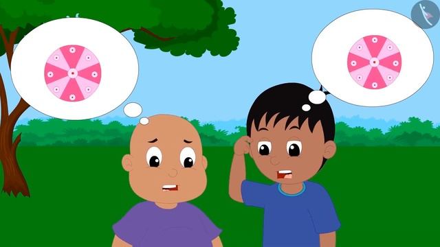 Different views of objects | Top view, Bottom view, Side view of objects for kids | English |Class смотреть онлайн