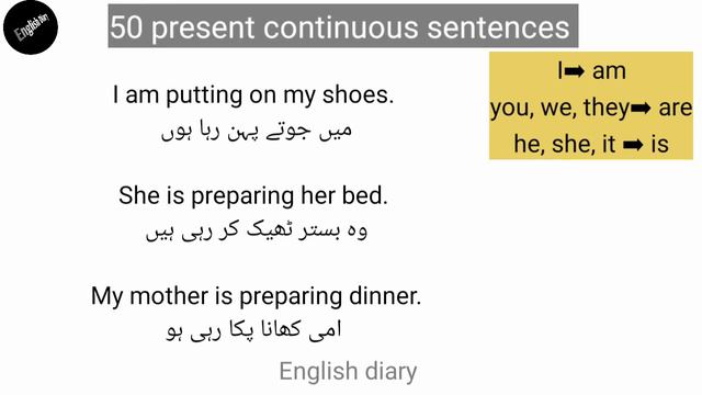 50 daily speaking present continuous sentences with urdu | present continuous sentences