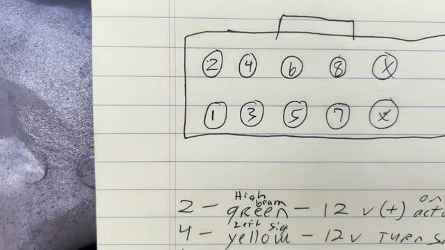 THE DEALERSHIP BLEW UP MY 2018 FREIGHTLINER CASCADIA HID HEADLIGHTS | DIAGNOSED/FIXED DIY SAVED 2K$ смотреть онлайн