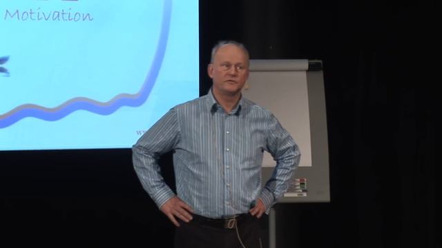 Ingvar Bengtson - Vinnande kultur i företag och organisationer смотреть онлайн