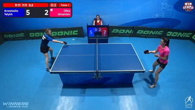 15:30 Anastasiia Telykh 3-2 Olha Umantsiv West 3 WIN CUP 26.04.2023 | TABLE TENNIS WINCUP