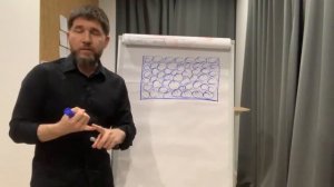 15.1 -ДУ. СПОНСИРОВАНИЕ. Васильев. Как расставлять приоритеты