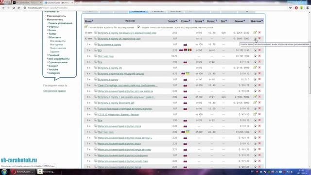 ФорумОк как зарабатывать. подробная инструкция