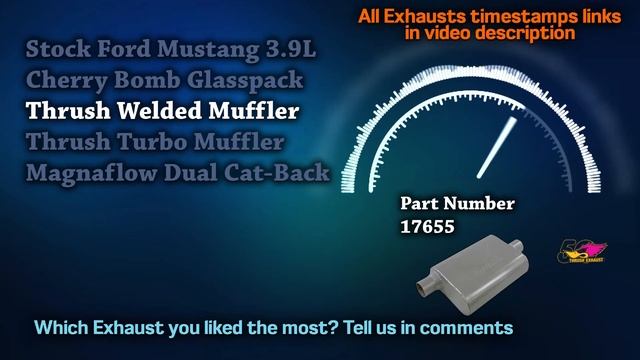 Ford Mustang Exhaust Sound 3.9L V6 ? Upgrade,Compilation,Borla,Mods,Flames,Review,Magnaflow,Thrush+ смотреть онлайн