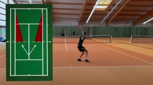 КАК ОБЫГРАТЬ КАЧАЛЬЩИКА 3 ЧАСТЬ / Сорокин Теннис