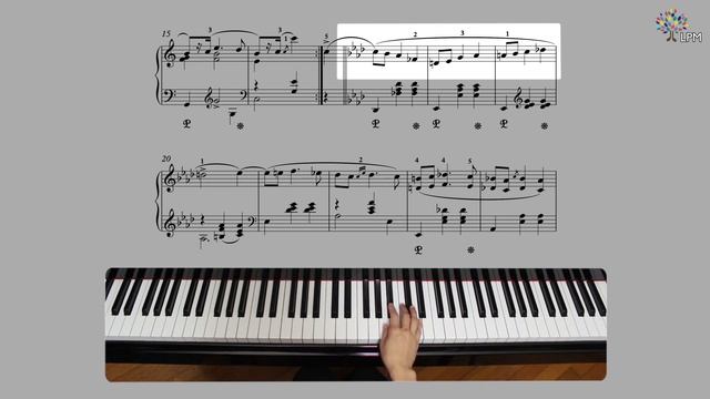 Mazurka in C Major, Opus 33 No. 3 by Frédéric Chopin | Classical Piano | Video смотреть онлайн