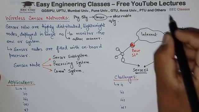 L32: Wireless Sensor Networks(WSN) Introduction | Applications and Challenges | ASN Lectures Hindi смотреть онлайн