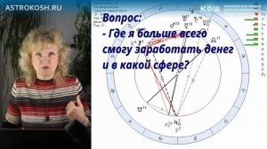 Вопросы про заработок денег. Практика по космограмме в Школе астрологии "АстроКош", обучение.