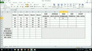 Cara Menggunakan Rumus atau Fungsi SUM, AVERAGE, MAX, MIN dan COUNT di Excel