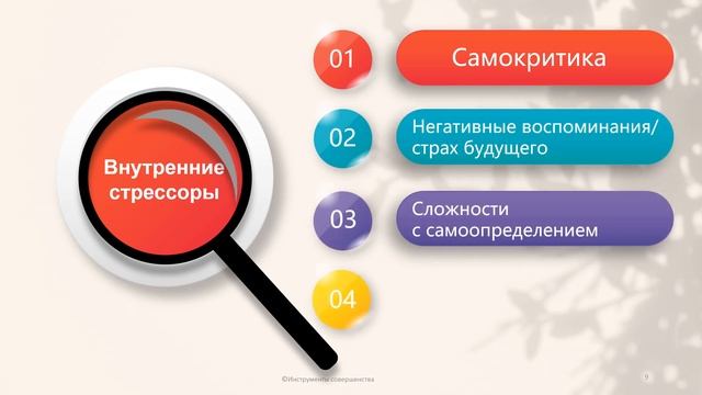 Управление стрессом  Введение