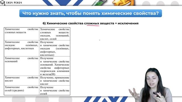 ХИМИЧЕСКИЕ СВОЙСТВА ВЕЩЕСТВ | Мини-Химик Ира | Онлайн-школа EASY PEASY| ОГЭ химия смотреть онлайн