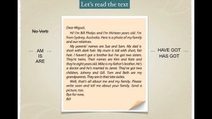 Spotlight 6 Unit 1 (to be + have got)