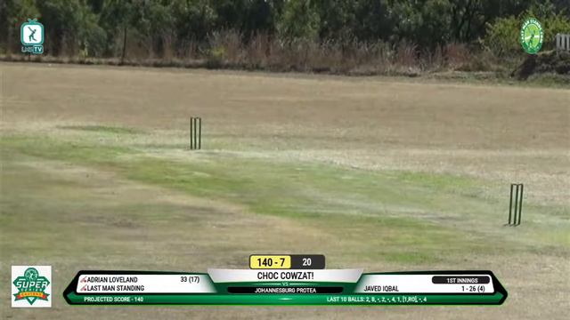 Johannesburg Protea vs CHOC Cowzat! | Sandton | South Africa смотреть онлайн