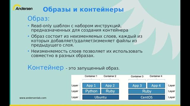 Docker - the basics of using смотреть онлайн